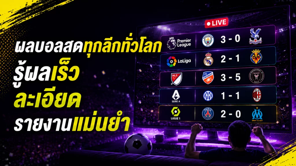 ผลบอลสดทุกลีกทั่วโลก รู้ผลเร็ว ละเอียด รายงานแม่นยำ