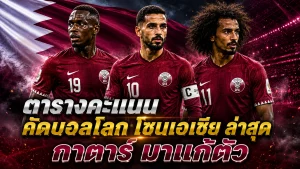 ตารางคะแนน คัดบอลโลก โซนเอเชีย ล่าสุด กาตาร์ มาแก้ตัว