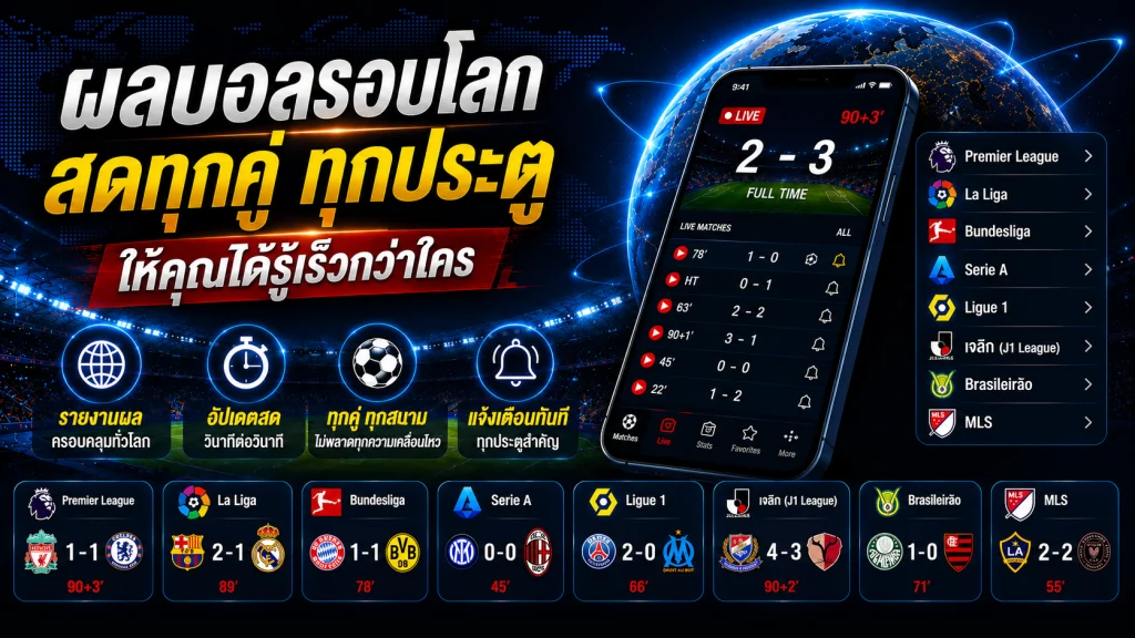 ผลบอลรอบโลก สดทุกคู่ ทุกประตู ให้คุณได้รู้เร็วกว่าใคร