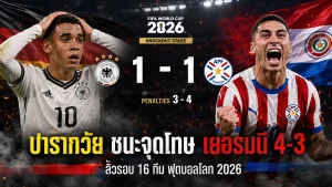 ปารากวัย ชนะจุดโทษ เยอรมนี 4-3 ลิ่วรอบ 16 ทีม ฟุตบอลโลก 2026