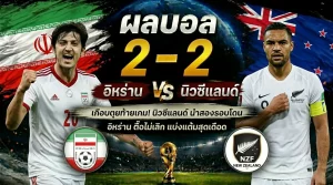 เดือดจัดกลุ่ม G! อิหร่าน ไล่ตื๊อ นิวซีแลนด์ 2-2 แชร์แต้มมหากาพย์ 4 ประตูเปิดหัวบอลโลก 2026