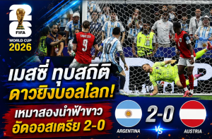 เมสซี่ ทุบสถิติดาวยิงบอลโลก! เหมาสองนำฟ้าขาวอัดออสเตรีย 2-0
