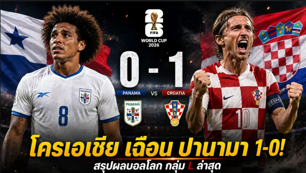 โครเอเชีย เฉือน ปานามา 1-0 สรุปผลบอลโลก กลุ่ม L ล่าสุด