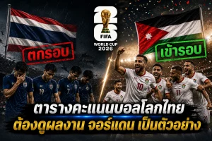 ตารางคะแนนบอลโลกไทย ต้องดูผลงาน จอร์แดน เป็นตัวอย่าง