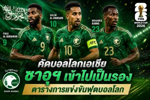 ซาอุฯ เข้าไปเป็นทีมรองบ่อน ใน ตารางการแข่งขันฟุตบอลโลก