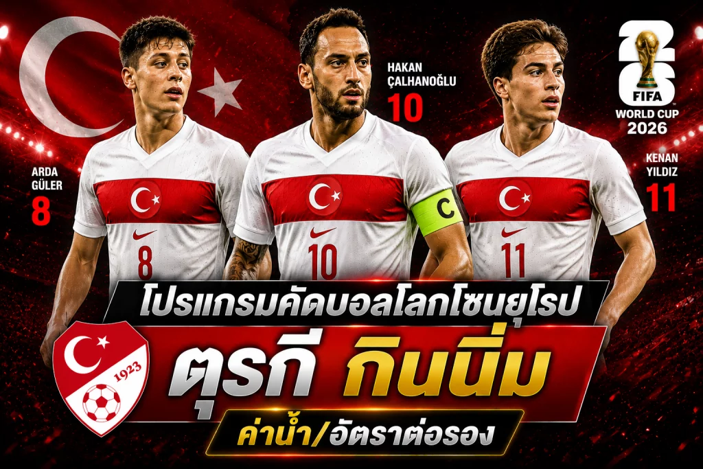 ค่าน้ำ/อัตราต่อรอง ตุรกี กินนิ่ม ในโปรแกรมคัดบอลโลกโซนยุโรป