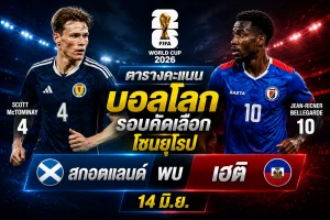 สกอตแลนด์ – เฮติ 14มิ.ย. เชียร์ทีม No.1 ตารางคะแนนบอลโลกรอบคัดเลือกโซนยุโรป