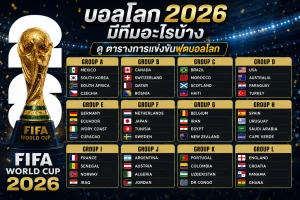 ส่อง ตารางการแข่งขันฟุตบอลโลก ศึกบอลโลก 2026 มีทีมอะไรบ้าง