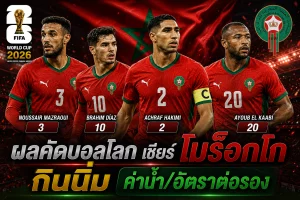 ผลคัดบอลโลก ตามเชียร์ โมร็อกโก กินนิ่ม ค่าน้ำ/อัตราต่อรอง