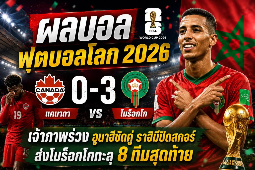 แคนาดา 0-3 โมร็อกโก ผลบอลโลก 2026 อูนาฮีซัดคู่ ราฮิมีปิดเกม เขี่ยเจ้าภาพตกรอบ 16 ทีม