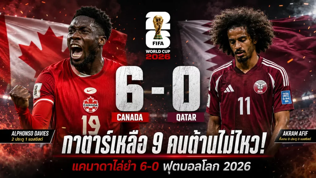 แคนาดา 6-0 กาตาร์ เดวิดกดแฮตทริก พาทีมคว้าชัยฟุตบอลโลก 2026