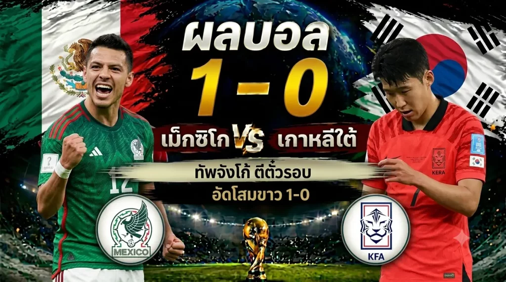 ผลบอลโลก 2026: เม็กซิโก เฉือน เกาหลีใต้ 1-0 หลุยส์ โรโม ซัดชัยพาทีมตีตั๋วเข้ารอบ!