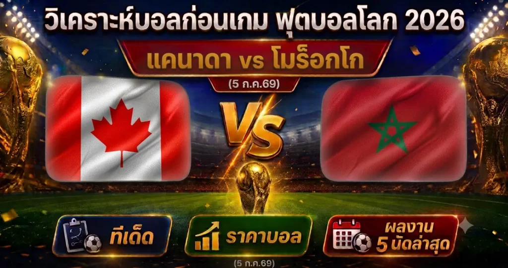 วิเคราะห์บอลโลก 2026 แคนาดา vs โมร็อกโก ทีเด็ด ราคาบอล ผลงาน 5 นัดล่าสุด