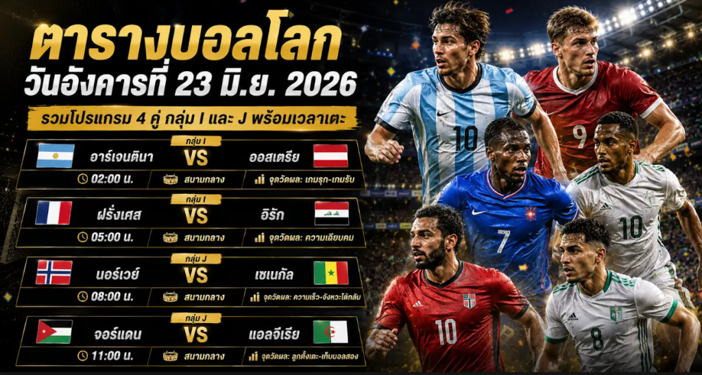 ตารางบอลโลก 23 มิ.ย. 2026 ครบทั้ง 4 คู่ รวมทีมน่าติดตาม อาร์เจนตินา ฝรั่งเศส นอร์เวย์