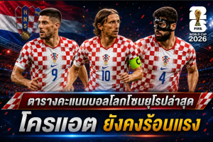 ตารางคะแนนบอลโลกโซนยุโรปล่าสุด โครแอต ยังคงร้อนแรง