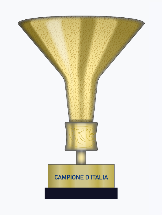 ถ้วยแชมป์เซเรีย อา (Coppa Campioni d'Italia)